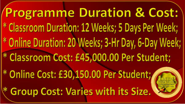 Graphics About Postgraduate Diploma Programme Duration and Cost